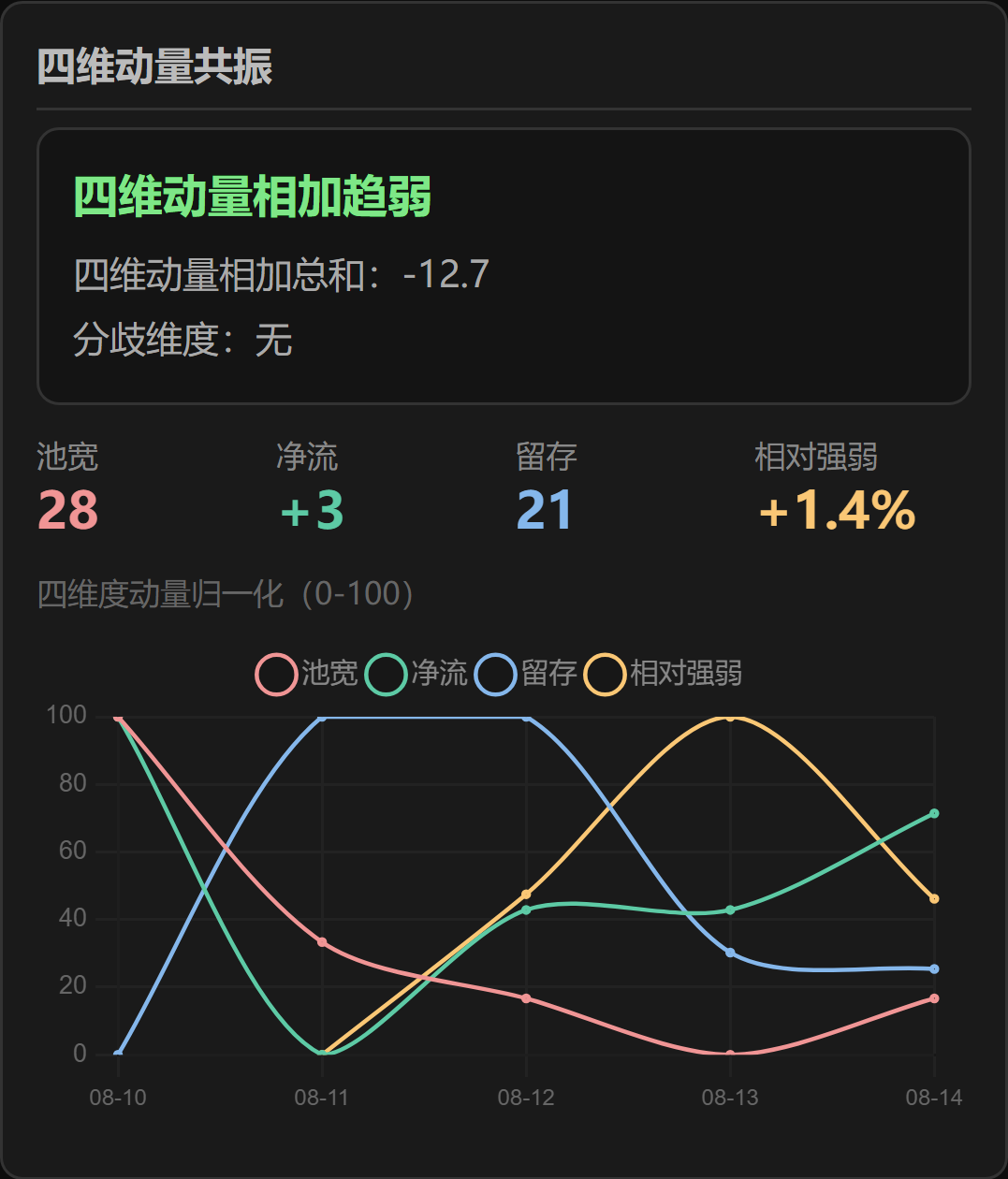 原文图片4