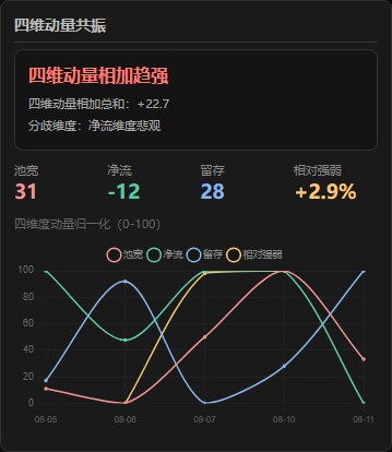 原文图片4