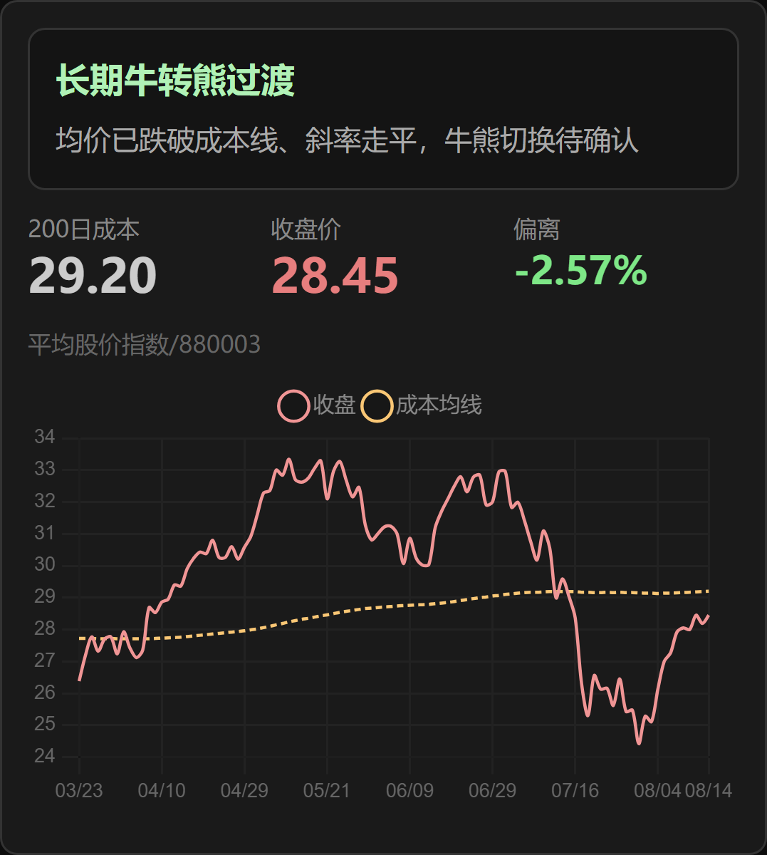 原文图片1