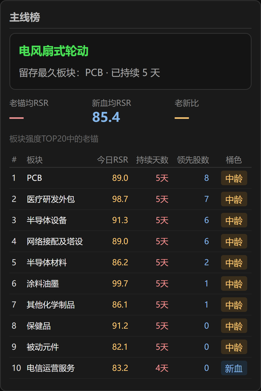 原文图片7