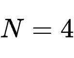 N=4