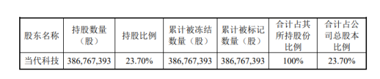 2024年08月24日 人福医药股票