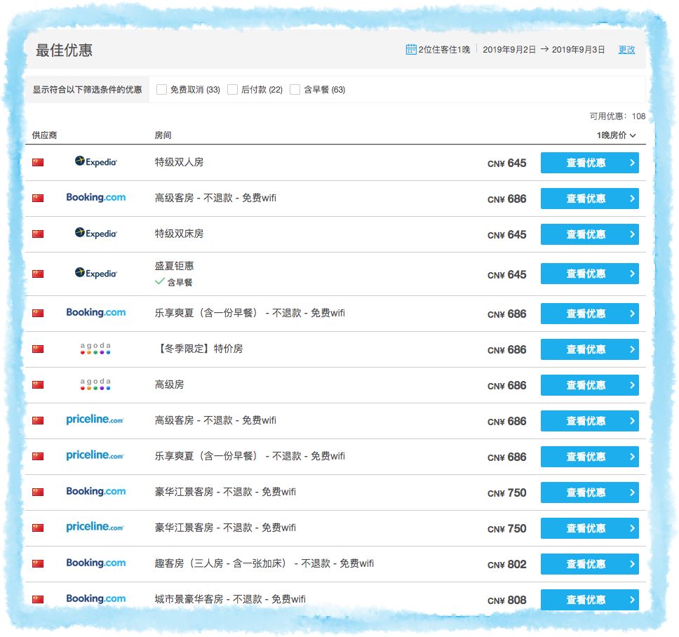 出國機票不過千？免費住豪華套房？我是這樣做到的！ 旅遊 第28張