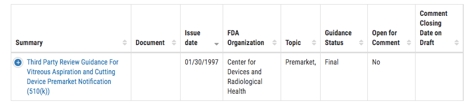 为什么美国的医疗器械注册叫做510kFDA医疗器械注册及查询网站使用攻略_https://www.jmylbn.com_新闻资讯_第18张