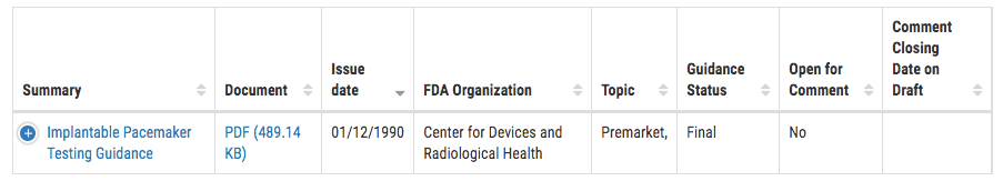 为什么美国的医疗器械注册叫做510kFDA医疗器械注册及查询网站使用攻略_https://www.jmylbn.com_新闻资讯_第19张
