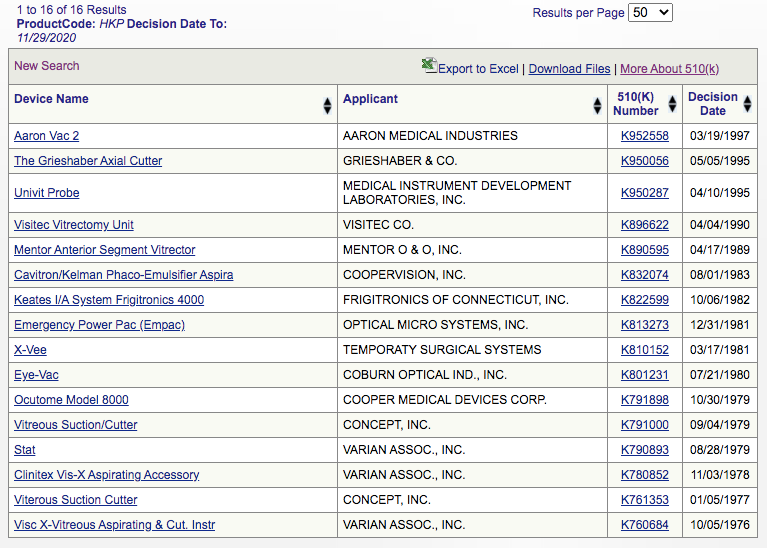 为什么美国的医疗器械注册叫做510kFDA医疗器械注册及查询网站使用攻略_https://www.jmylbn.com_新闻资讯_第14张