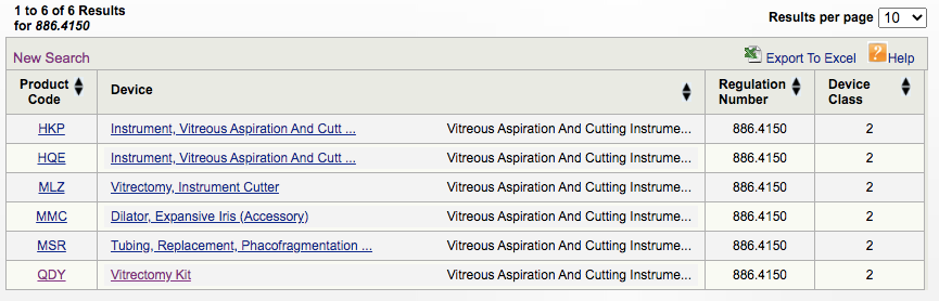 为什么美国的医疗器械注册叫做510kFDA医疗器械注册及查询网站使用攻略_https://www.jmylbn.com_新闻资讯_第11张