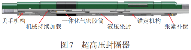 张宗檩，等：胜利油田CCUS技术及应用的图17