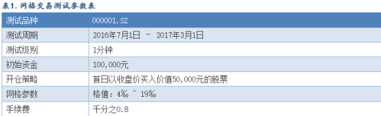 宸烨轩：股票反复轮动做T的奥秘695 / author:宸烨轩 / PostsID:1088158