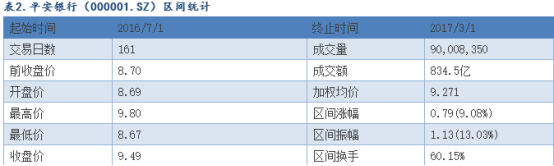 宸烨轩：股票反复轮动做T的奥秘440 / author:宸烨轩 / PostsID:1088158