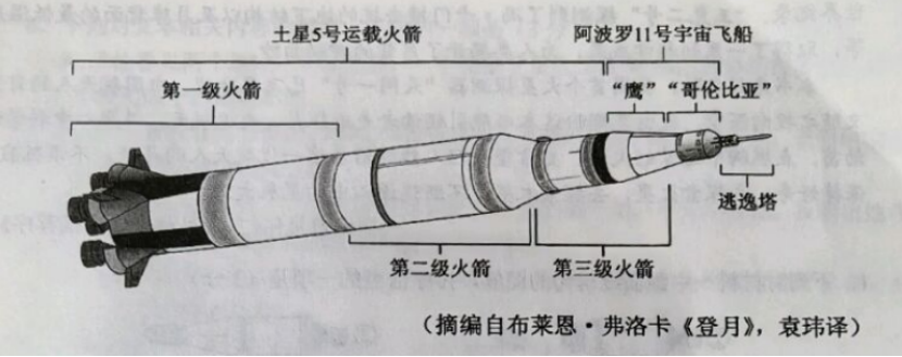 高考新课标Ⅱ卷语文原题真题
