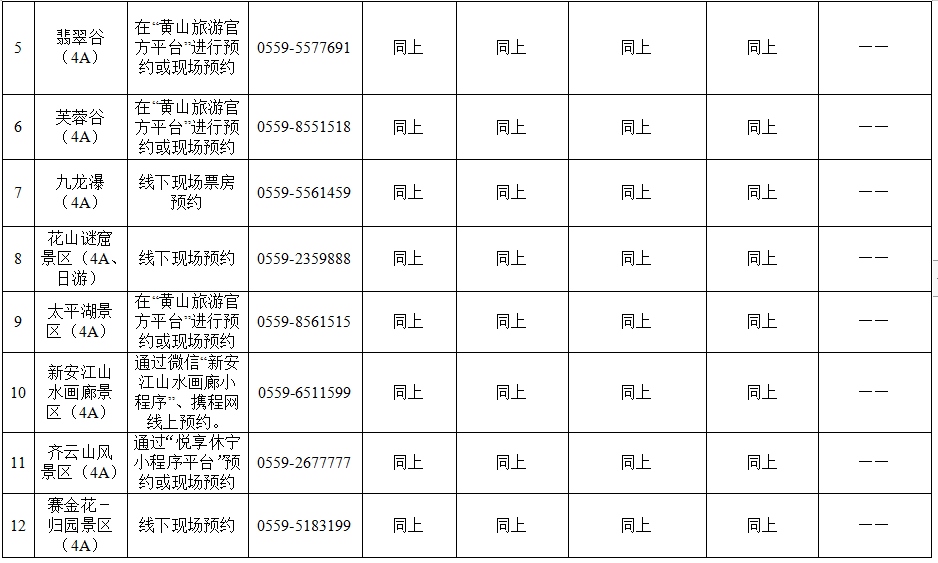 2024年4月8日至4月30日活动内容:对江苏,湖北地区居民(持有效身份证件