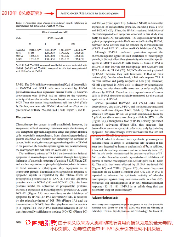 口服泛菌糖脂质安全性文献摘要