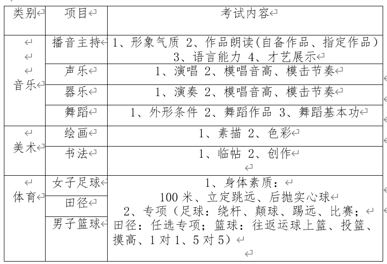 衡陽市一中招生_一中招生衡陽市人數(shù)多少_衡陽市一中2020年招生