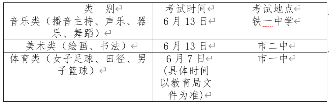 衡陽市一中招生_一中招生衡陽市人數(shù)多少_衡陽市一中2020年招生