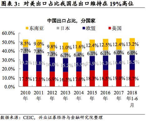 为什么说伟大的操盘手都是野生的？