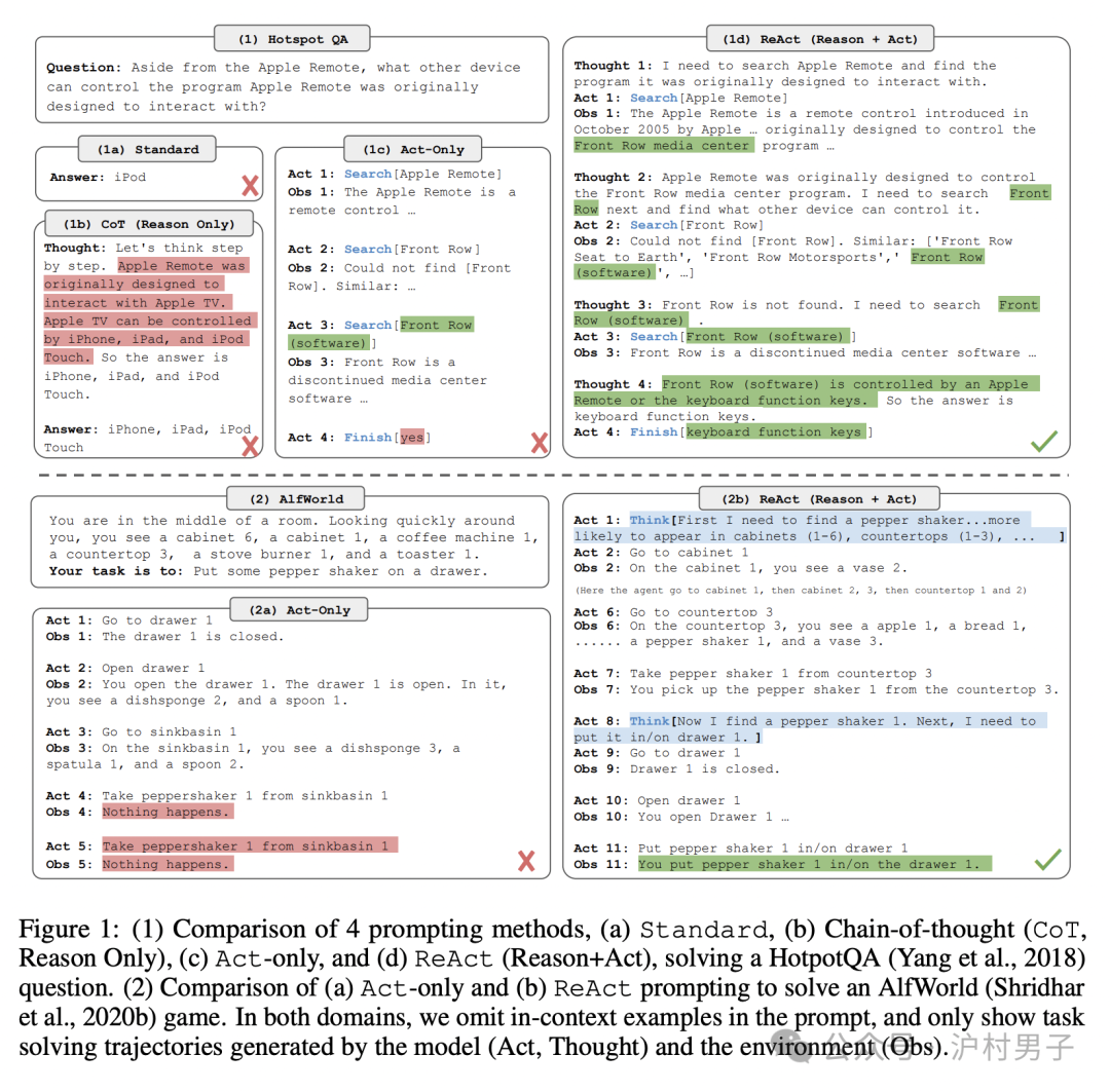 AI应用产业落地
