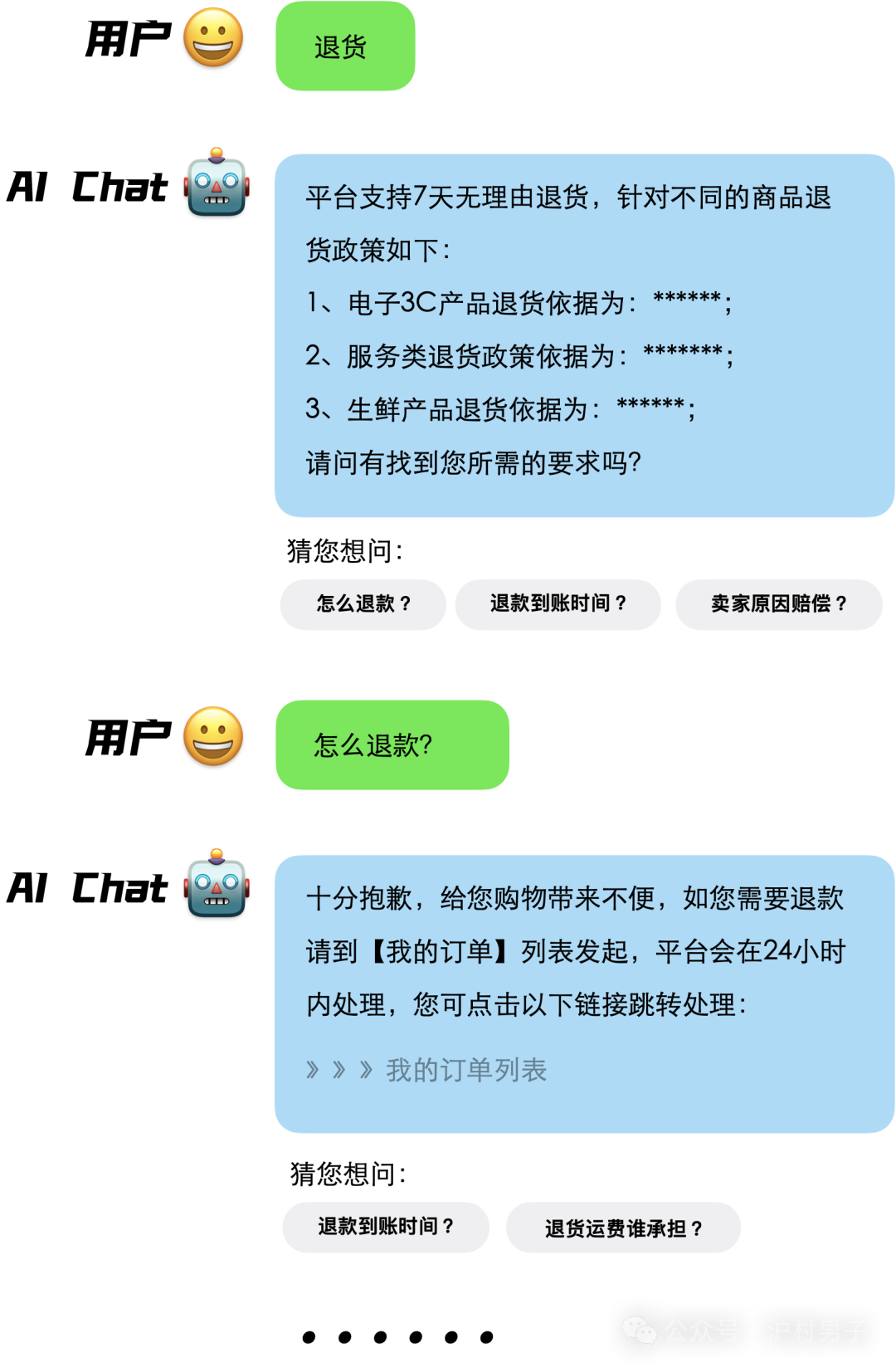 AI应用产业落地