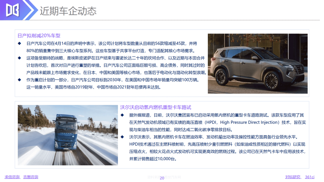 2026年北京国际汽车展览会展前报告-吉图咨询_20.png