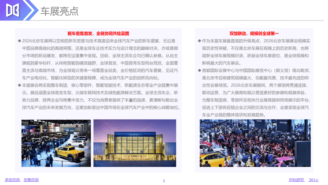 2026年北京国际汽车展览会展前报告-吉图咨询_05.png