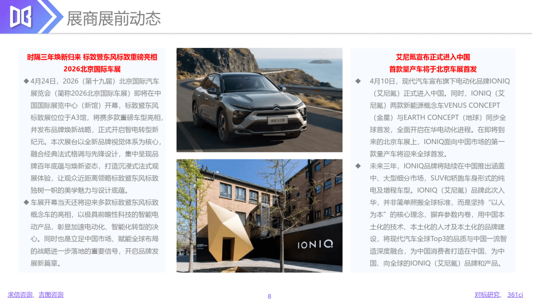 2026年北京国际汽车展览会展前报告-吉图咨询_08.png