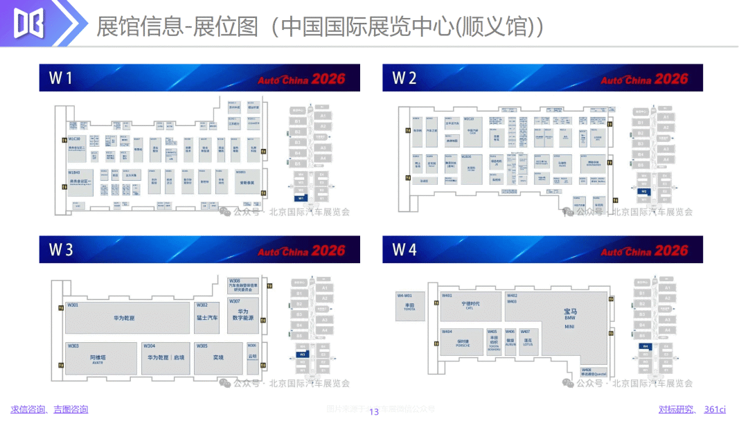2026年北京国际汽车展览会展前报告-吉图咨询_13.png