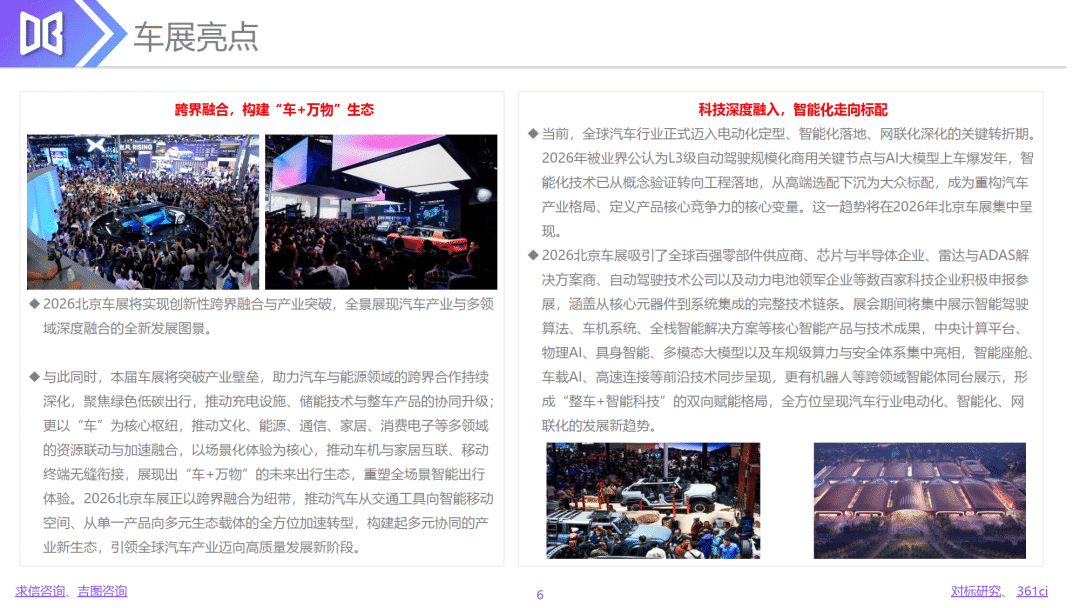 2026年北京国际汽车展览会展前报告-吉图咨询_06.png