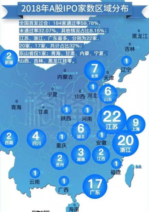 如果必須背井離鄉，你會去往何方？——中國省市的盛衰沉浮 未分類 第6張