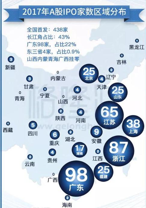 如果必須背井離鄉，你會去往何方？——中國省市的盛衰沉浮 財經 第3張