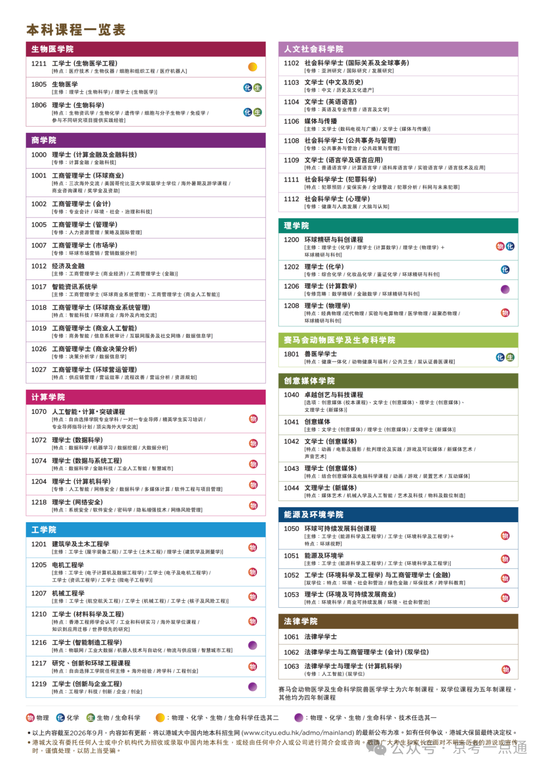2027香港城市大学招生简章发布_02.png