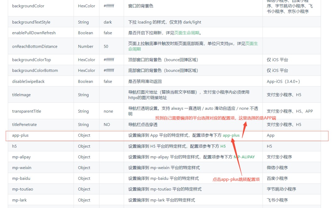 【uniapp小程序】—— 配置首页搜索框