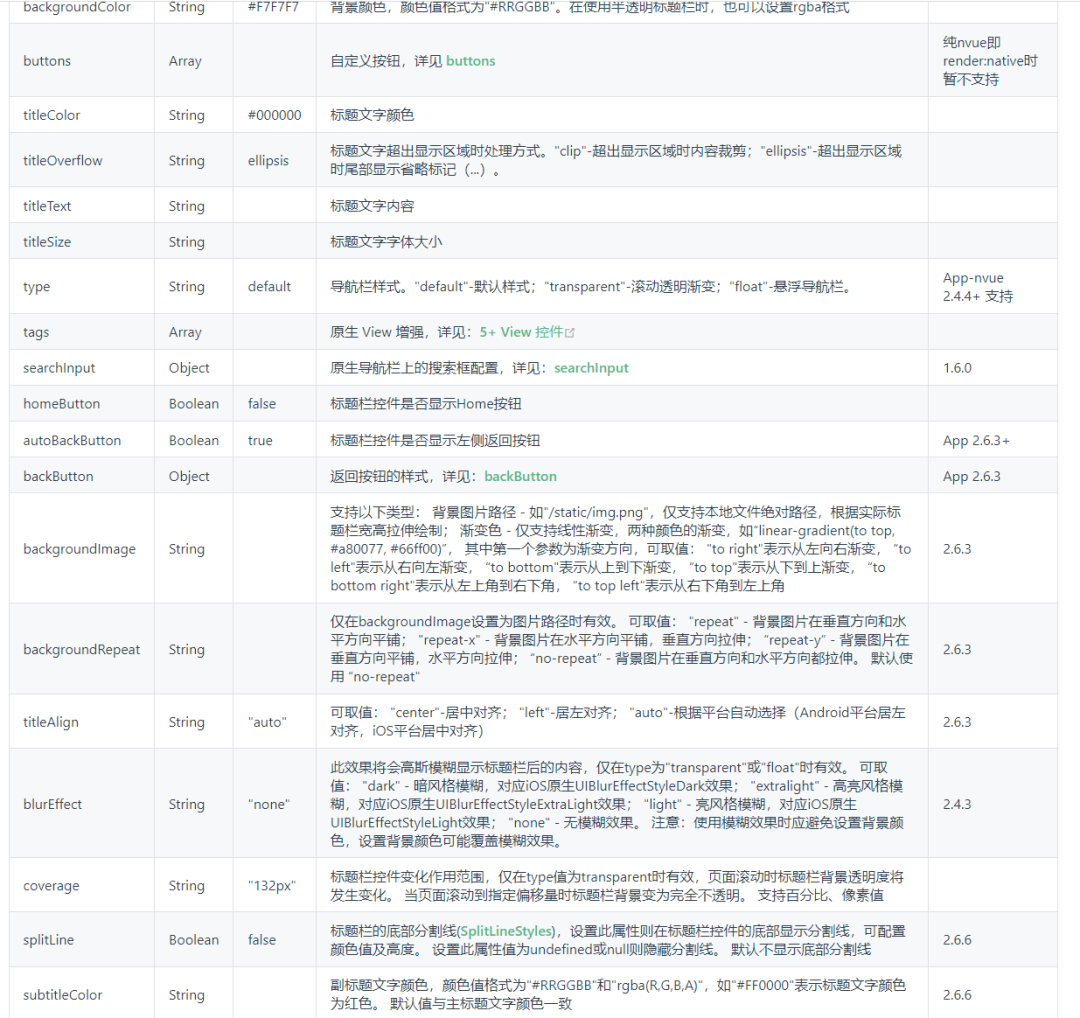 【uniapp小程序】—— 配置首页搜索框