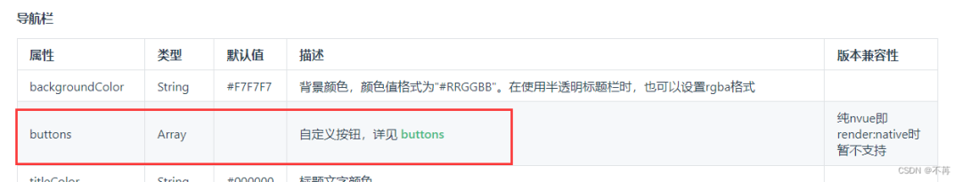 【uniapp小程序】—— 配置首页搜索框