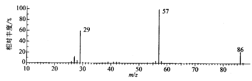 k2mno4相对分子质量_锰酸钾相对分子质量_质谱法测相对分子质量图解