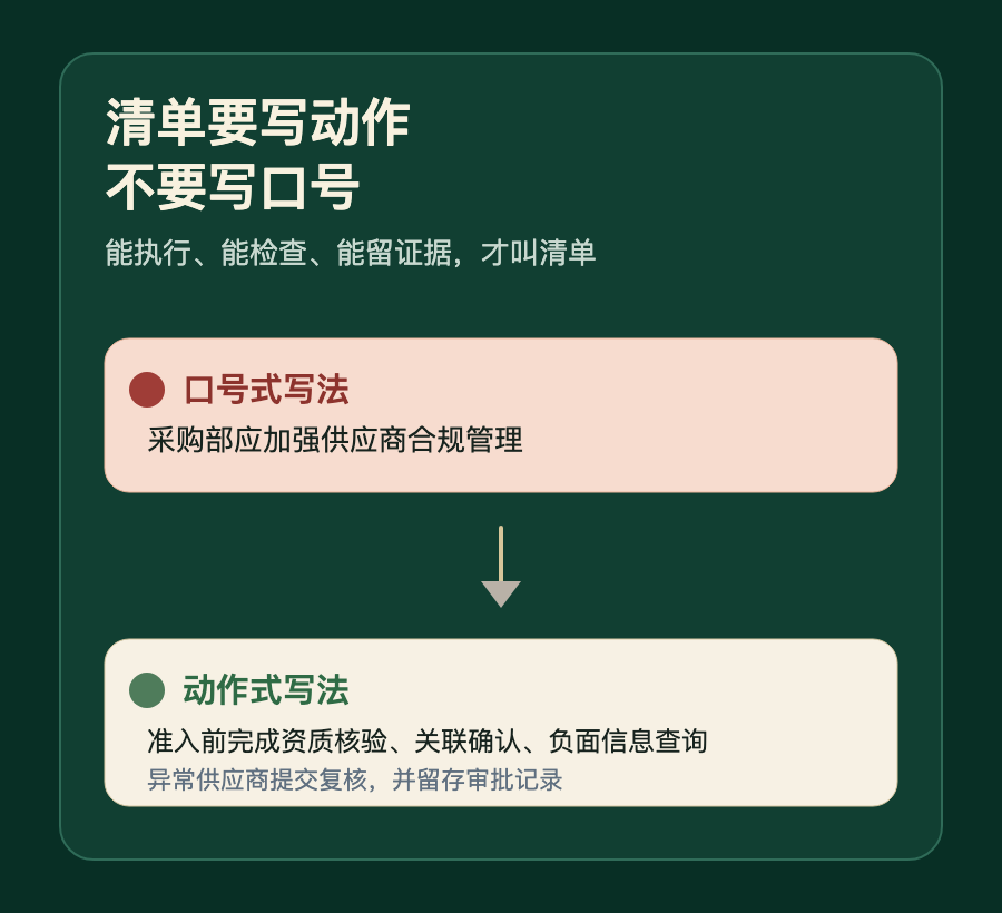 清单要写动作不要写口号
