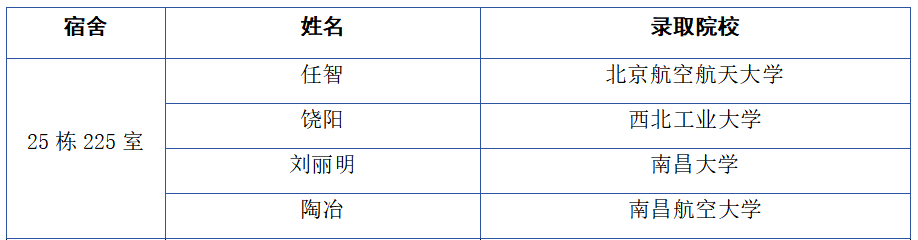 87246d2887e64fa58465e64d26ad5491.png