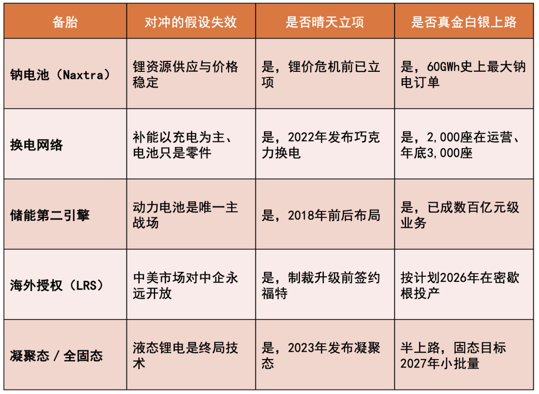 截屏2026-07-22 17.28.33.png