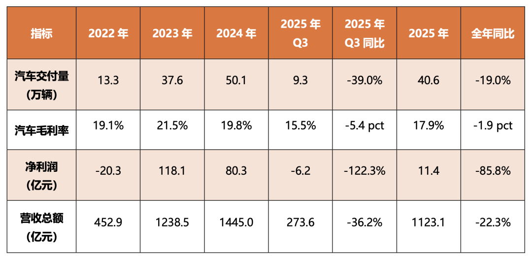 截屏2026-04-07 10.22.55.png