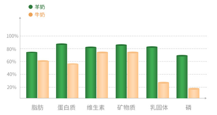 孕贝这个牌子怎么样_孕贝是哪个国家的_孕贝是德国的吗