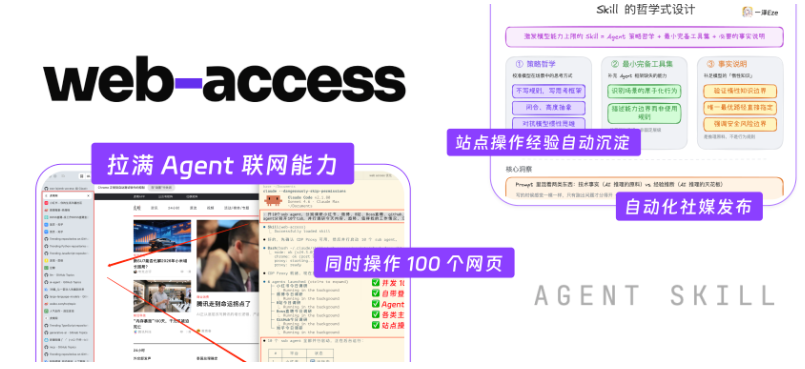web-access 项目截图