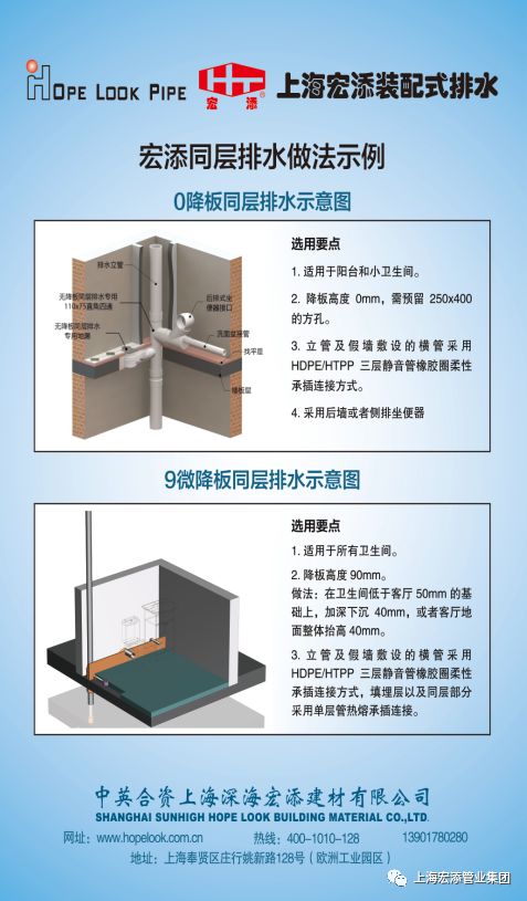 学会了吗（郑州宏江地产）郑州宏光地产集团有限公司，(图12)