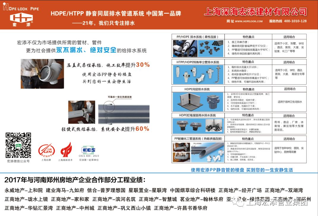 学会了吗（郑州宏江地产）郑州宏光地产集团有限公司，(图8)