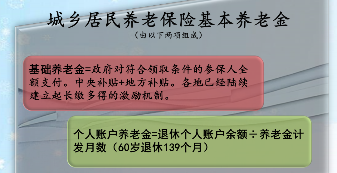 缴费差10倍 养老金会相差10倍吗 看500元和5000元缴费的养老金 吉宝社保公积金网