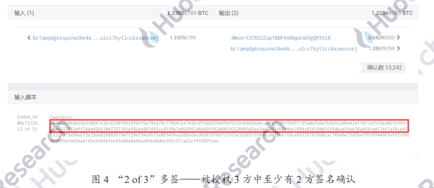 为什么 Schnorr 签名被誉为比特币 Segwit 后的最大技术更新