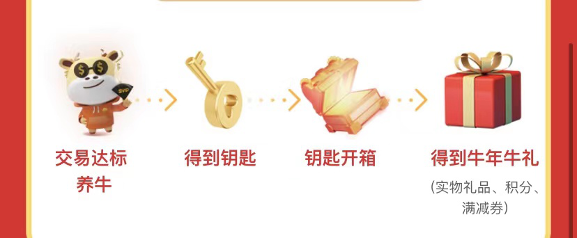当代年轻人续命指南：养只宠物就万事大吉！