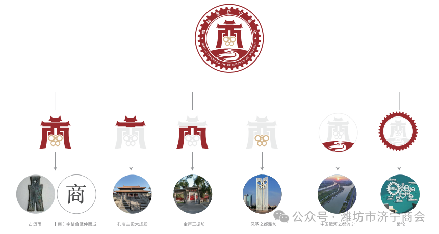 同一个银行可以申请几张信用卡