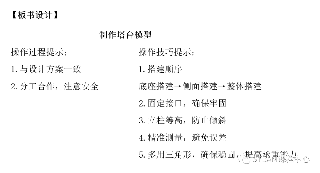 教具制作模型_制作dna双螺旋模型_模型制作教案下载