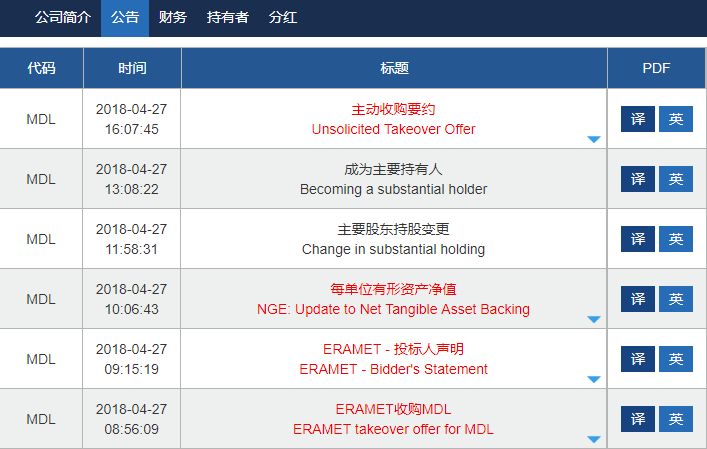 澳股周报 | 稍稍告诉你一个打游戏的火爆攻略！ - 25