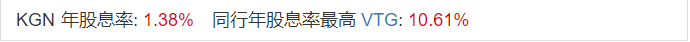 澳股周报 | 稍稍告诉你一个打游戏的火爆攻略！ - 15