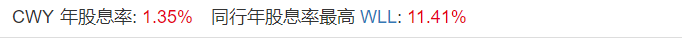 澳股独家周报 | 大盘节节攀升一个多月！“7-11”？这个台连续上涨11天？！ - 21